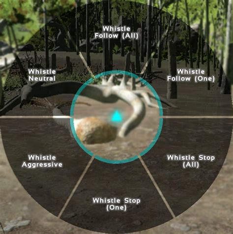 Attack my target <b>whistle</b> just changes your tame's behavior. . How to whistle on ark xbox